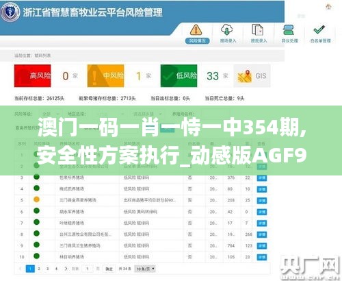 澳门一码一肖一恃一中354期,安全性方案执行_动感版AGF9.91