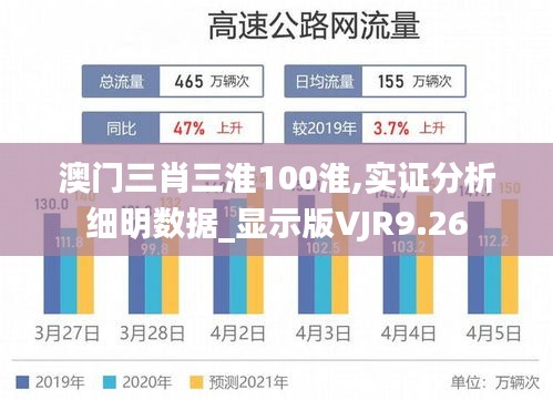 澳门三肖三淮100淮,实证分析细明数据_显示版VJR9.26