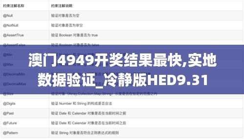 澳门4949开奖结果最快,实地数据验证_冷静版HED9.31