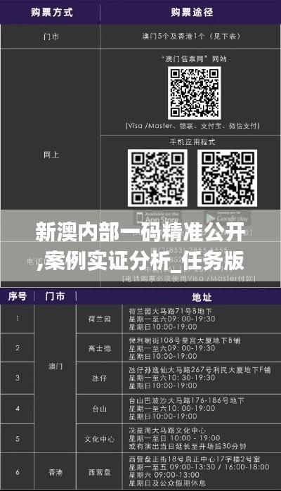 新澳内部一码精准公开,案例实证分析_任务版WPM9.86