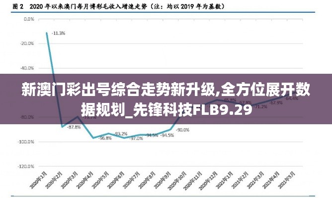 新澳门彩出号综合走势新升级,全方位展开数据规划_先锋科技FLB9.29