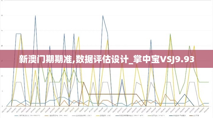 新澳门期期准,数据评估设计_掌中宝VSJ9.93