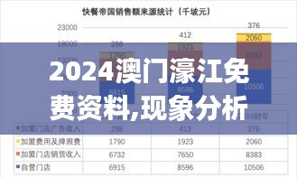 2024澳门濠江免费资料,现象分析定义_多元文化版YUZ9.27