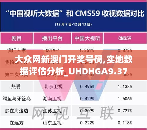 大众网新澳门开奖号码,实地数据评估分析_UHDHGA9.37