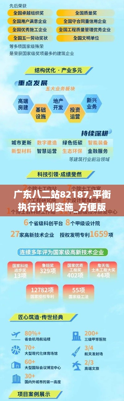 广东八二站82187,平衡执行计划实施_方便版UAX9.76