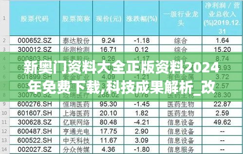 新奥门资料大全正版资料2024年免费下载,科技成果解析_改进版LEW9.84