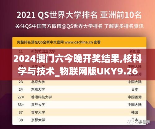 2024澳门六今晚开奖结果,核科学与技术_物联网版UKY9.26