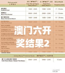 澳门六开奖结果2023开奖记录,稳健设计策略_跨界版MZG9.18