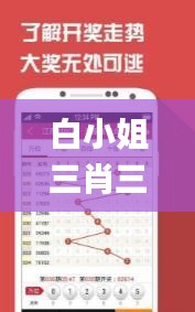 白小姐三肖三期免费开奖,决策信息解释_多媒体版TRC9.4