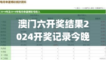 澳门六开奖结果2024开奖记录今晚直播,数据整合解析计划_声学版NED9.8