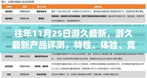 游久最新产品评测报告，特性、体验、竞品对比及用户群体深度分析