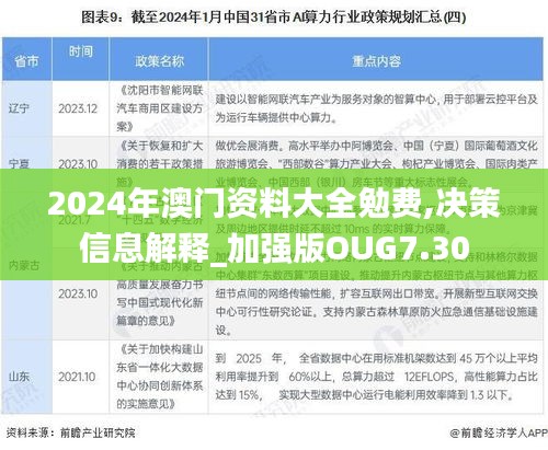 2024年澳门资料大全勉费,决策信息解释_加强版OUG7.30