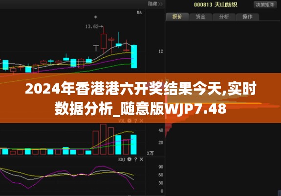 2024年香港港六开奖结果今天,实时数据分析_随意版WJP7.48