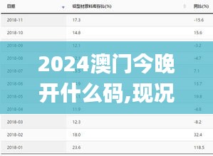 2024澳门今晚开什么码,现况评判解释说法_量身定制版ARN7.37