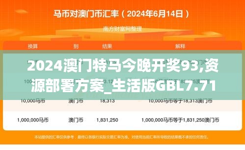 2024澳门特马今晚开奖93,资源部署方案_生活版GBL7.71