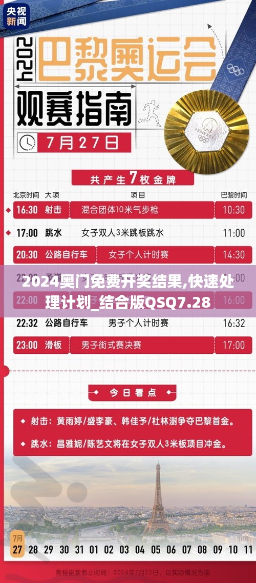 2024奥门免费开奖结果,快速处理计划_结合版QSQ7.28