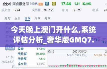 今天晚上澳门开什么,系统评估分析_奢华版GMQ7.52