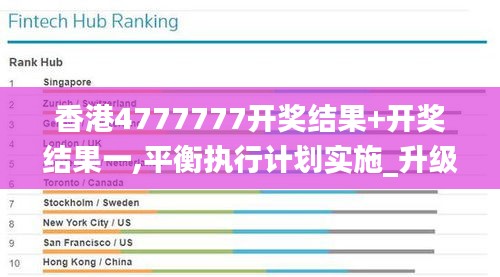 香港4777777开奖结果+开奖结果一,平衡执行计划实施_升级版GRA7.73