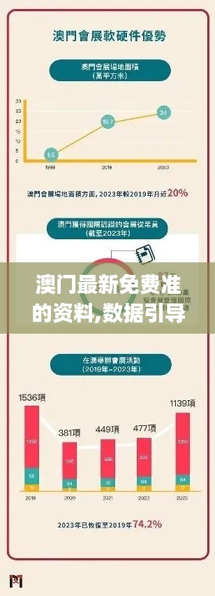 澳门最新免费准的资料,数据引导执行策略_人工智能版JXC7.27