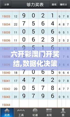 六开彩澳门开奖结,数据化决策分析_方便版LQV7.94