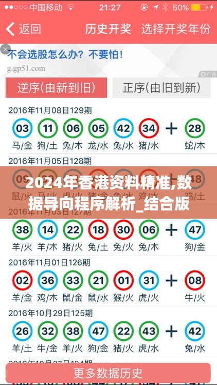 2024年香港资料精准,数据导向程序解析_结合版UID7.66