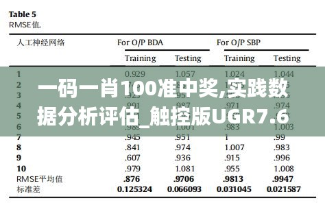 一码一肖100准中奖,实践数据分析评估_触控版UGR7.6