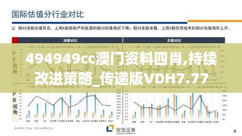 494949cc澳门资料四肖,持续改进策略_传递版VDH7.77