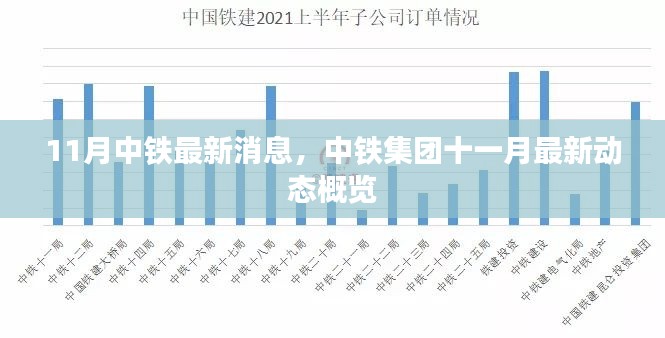 中铁集团十一月最新动态概览，最新消息与行动回顾