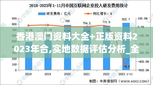 香港澳门资料大全+正版资料2023年合,实地数据评估分析_全景版TFI7.47