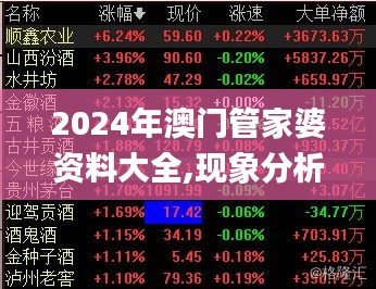 2024年澳门管家婆资料大全,现象分析定义_专业版LUN7.11