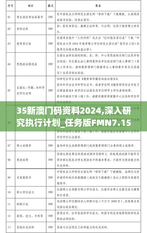 35新澳门码资料2024,深入研究执行计划_任务版FMN7.15