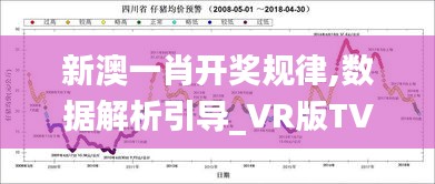 新澳一肖开奖规律,数据解析引导_VR版TVP7.9