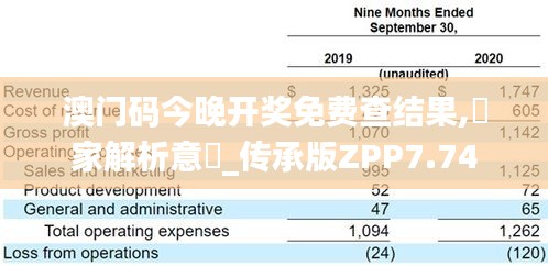 澳门码今晚开奖免费查结果,專家解析意見_传承版ZPP7.74