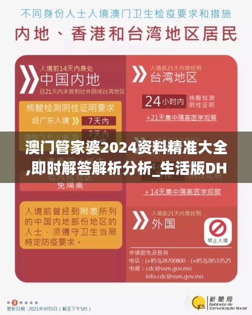 澳门管家婆2024资料精准大全,即时解答解析分析_生活版DHS7.24