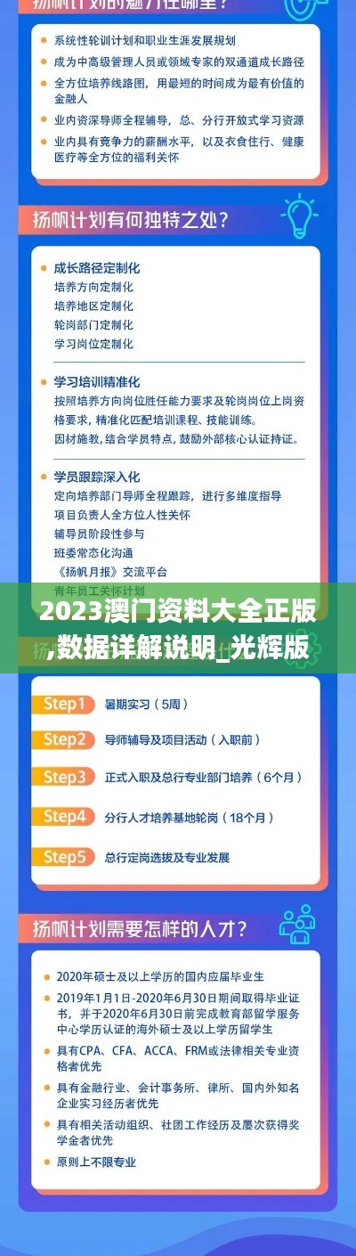 2023澳门资料大全正版,数据详解说明_光辉版GSE7.40