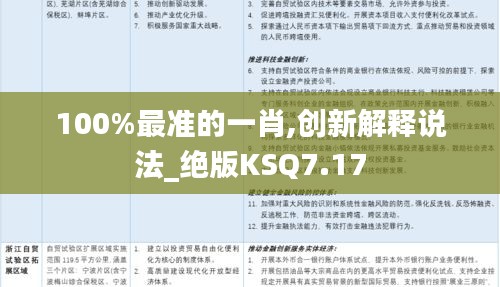 100%最准的一肖,创新解释说法_绝版KSQ7.17