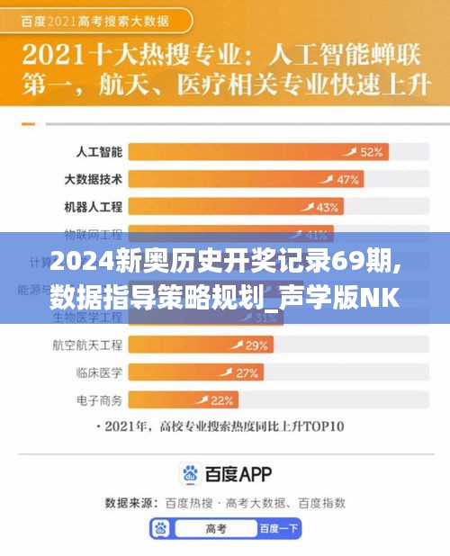 2024新奥历史开奖记录69期,数据指导策略规划_声学版NKA7.89