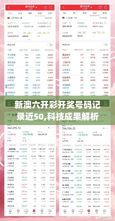 新澳六开彩开奖号码记录近50,科技成果解析_多功能版FHS7.62