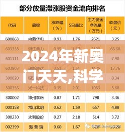 2024年新奥门天天,科学解释分析_限定版IZG7.55