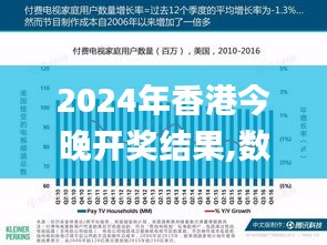 2024年香港今晚开奖结果,数据科学解析说明_设计师版OQP7.74