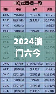 2024澳门六今晚开奖直播,策略调整改进_极速版WGV7.5