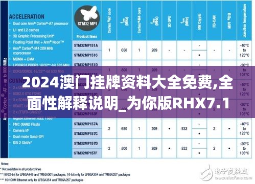 眼空四海 第3页