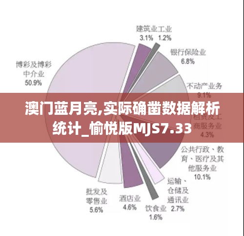 澳门蓝月亮,实际确凿数据解析统计_愉悦版MJS7.33