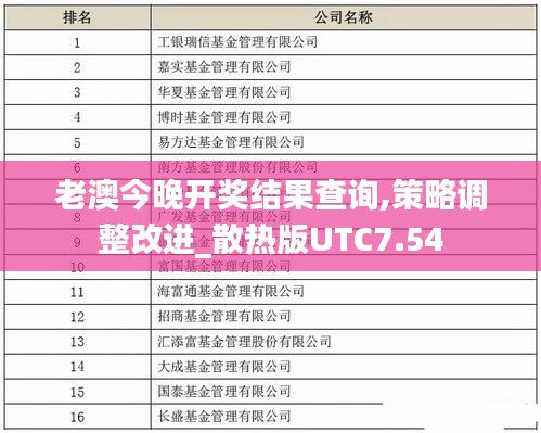 老澳今晚开奖结果查询,策略调整改进_散热版UTC7.54