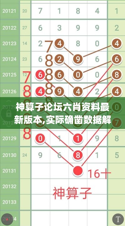 神算子论坛六肖资料最新版本,实际确凿数据解析统计_触控版ZDE7.90