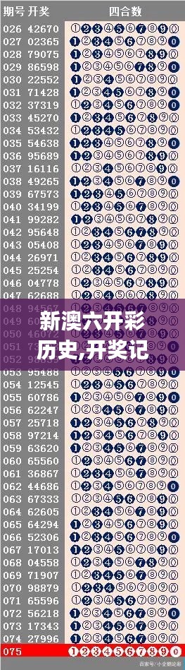 新澳六开彩历史,开奖记录,定性解析明确评估_智慧版HSV7.15