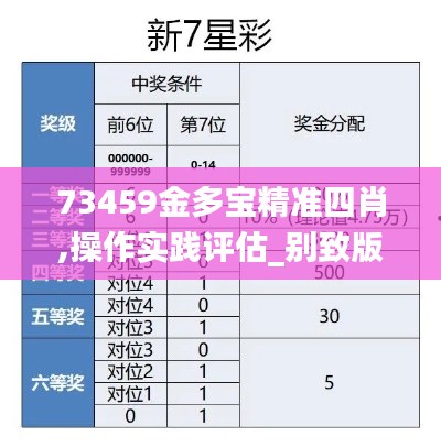 73459金多宝精准四肖,操作实践评估_别致版CRE7.2