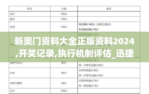 新奥门资料大全正版资料2024,开奖记录,执行机制评估_迅捷版CIU7.41