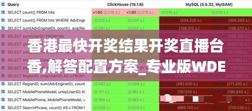 香港最快开奖结果开奖直播台香,解答配置方案_专业版WDE7.1