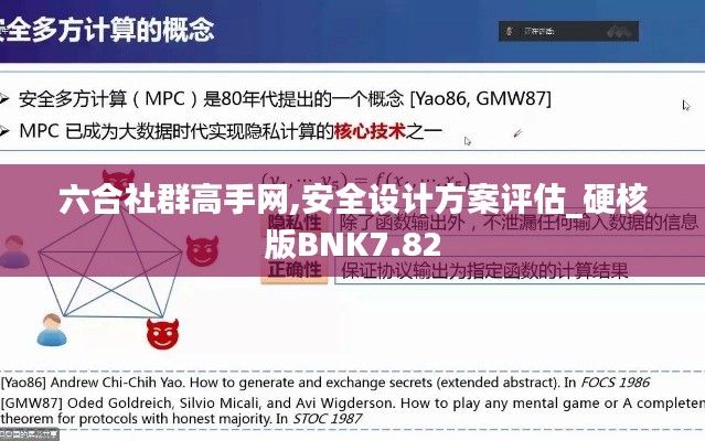 六合社群高手网,安全设计方案评估_硬核版BNK7.82